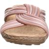 image:imageBEARPAW Mariella Womens Comfort SandalsBlush