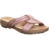 image:imageBEARPAW Mariella Womens Comfort SandalsBlush