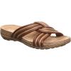 image:imageBEARPAW Mariella Womens Comfort SandalsWhiskey