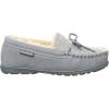 image:imageBEARPAW Mindy  Womens Warm Moccasin Slippers  1961WBlue Fog