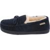 image:imageBEARPAW Moc II 2  Mens Sheepskin Slipper  1295MNavy