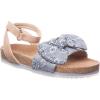 image:imageBEARPAW Genesis Youth Multiple Colors  Youths Sandal  Kids Shoe  Comfortable amp LightweightChambray