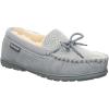 image:imageBEARPAW Mindy  Womens Warm Moccasin Slippers  1961WBlue Fog