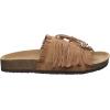 image:imageBEARPAW Perla Womens Comfort SandalsHickory