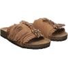 image:imageBEARPAW Perla Womens Comfort SandalsHickory
