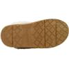 image:imageBEARPAW womens Loki IIIced Coffee