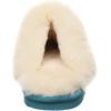 image:imageBEARPAW womens Loki IIOcean