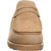 image:imageBEARPAW Womens Patricia ShoeIced Coffee