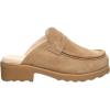 image:imageBEARPAW Womens Patricia ShoeIced Coffee