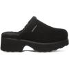image:imageBEARPAW Womens Marnie SlipperBlack