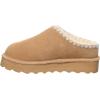 image:imageBearpaw Womens Crochet MartisIced Coffee