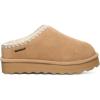 image:imageBearpaw Womens Crochet MartisIced Coffee