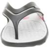 imageRider Womens Spree Sandal