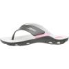 imageRider Womens Spree Sandal
