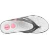 imageRider Womens Spree Sandal