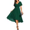 Deep Green