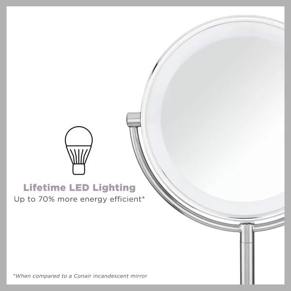 Conair Lighted Makeup Mirror with Magnification, LED Vanity Mirror, 1X/10X Magnifying Mirror, Double Sided Mirror, Battery Operated in Polished Chrome