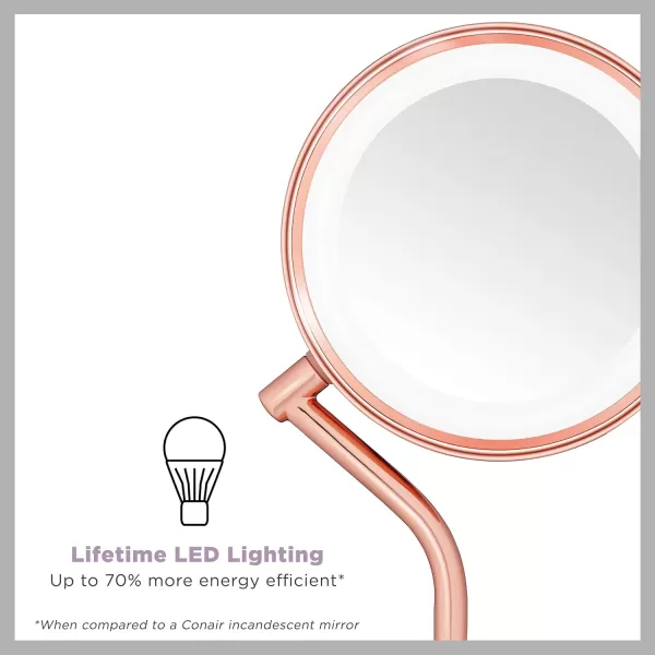Conair Lighted Makeup-Mirror with Magnification, LED Vanity-Mirror, 1X/5X Magnifying-Mirror, Double Sided-Mirror, Operated in-Battery Rose Gold