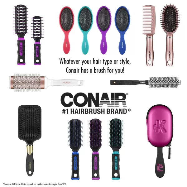 Conair Scalp Massager and Detangling Brush, Ideal for Use on Wet Hair, Clear Light Blue, 1 Count