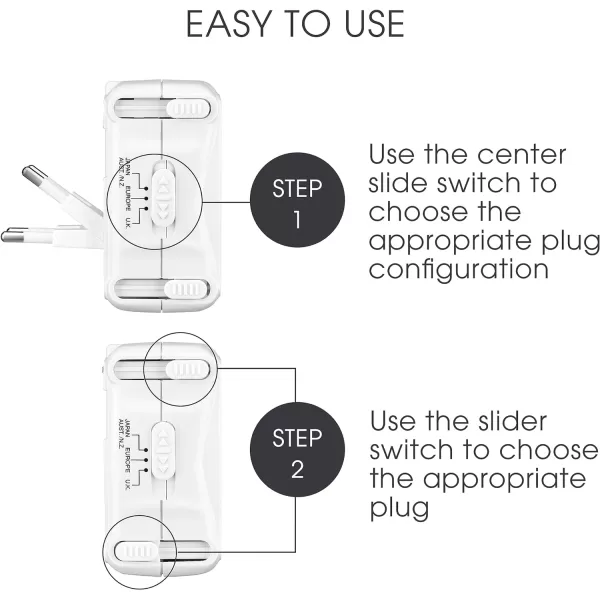 Conair Universal Travel Adapter with USB, European Plug Adapter with Surge Protection, All-in-One Travel Adapter Worldwide