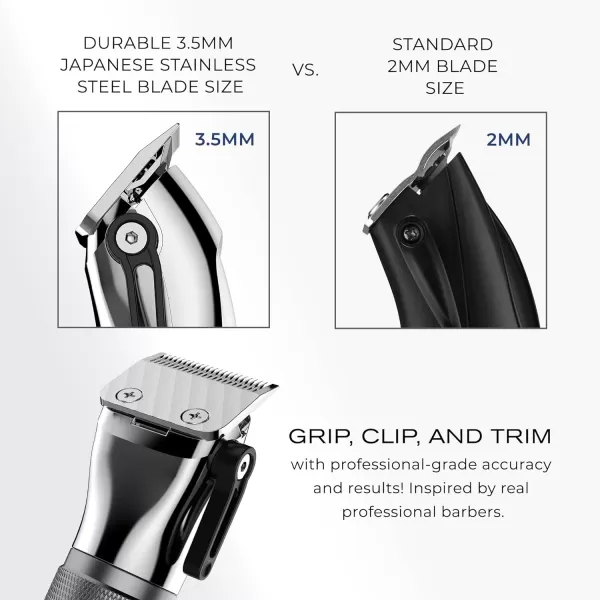 ConairMAN Close-Cut, Cordless Precision Hair Clipper and Trimmer Set, 8 Combs, Barber Hair Cutting Scissors, Blade Guard, Storage Case, Oil and Brush, Lithium-Ion Battery, Clippers for Hair Cutting