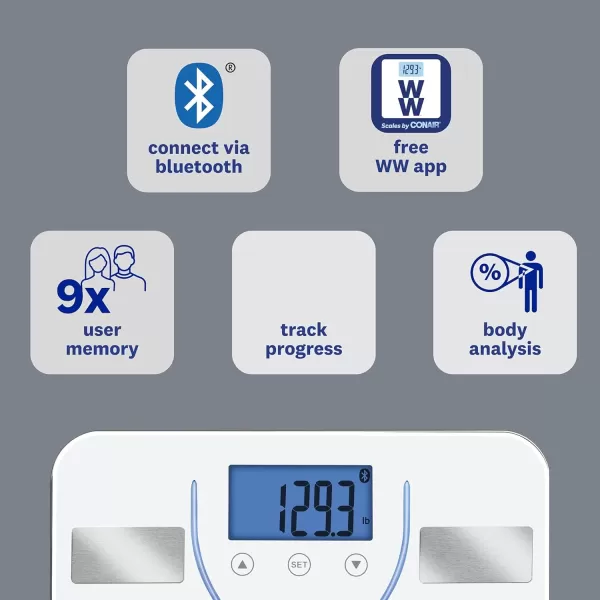 Weight Watchers Scales by Conair Bathroom Scale for Body Weight, Glass Digital Scale, Body Analysis Measures Body Fat, Body Water, BMI, Bone Mass &amp; Muscle, Measures Weight up to 400 Lbs White