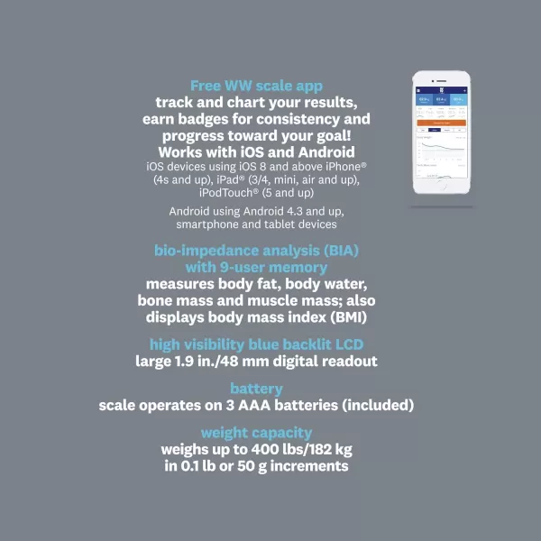 Weight Watchers Scales by Conair Bathroom Scale for Body Weight, Glass Digital Scale, Body Analysis Measures Body Fat, Body Water, BMI, Bone Mass &amp; Muscle, Measures Weight up to 400 Lbs White