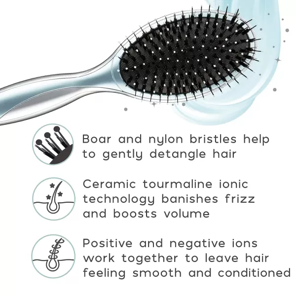 InfinitiPro by Conair Hairbrush, Paddle Brush, Brush For Thick Hair, Detangler Brush Helps Reduce Frizz and Add Volume, Smoothwrap Series in Icy Blue, Pack of 1)