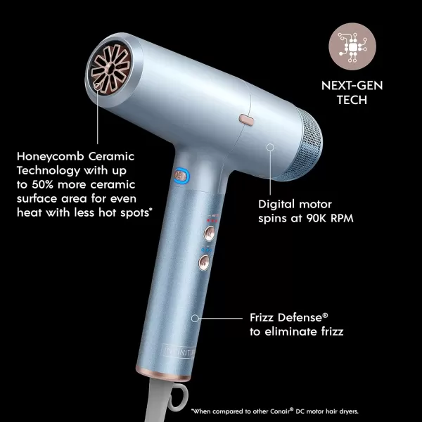 imageINFINITIPRO by CONAIR DigitalAIRE Hair Dryer  FrizzEliminating Hair Dryer with Diffuser  Hair Blow Dryer with Up To 5x More Speed for Higher Air Pressure ampamp Drying Power  BlueLight Blue