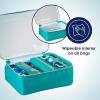imageConair Makeup Bag  Travel Toiletry Bag  Cosmetic Bag  Toiletry Bag for Women  Double Zip Organizer  Pink Palm PrintTeal Palm