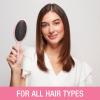 imageConair Detangling Hair Brush 3PK  For wet and dry hair  curly hair brush  hair brushes for women  detangler brush  hair brushes for women  Evergreen Blush Pink Black AssortedEvergreen Blush Pink Black