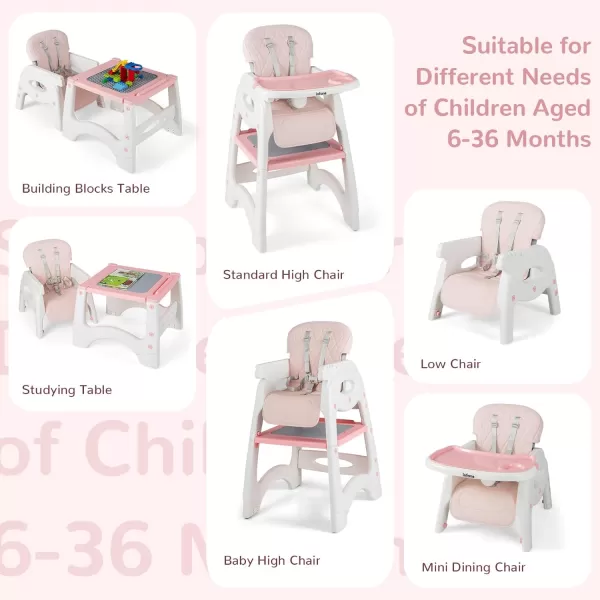 INFANS 5 in 1 Baby High Chair, Convertible Toddler Table Chair Set, Rocking Chair, Multi-Function Seat with Lockable Universal Wheels, Adjustable Seat Back, Removable Trays 