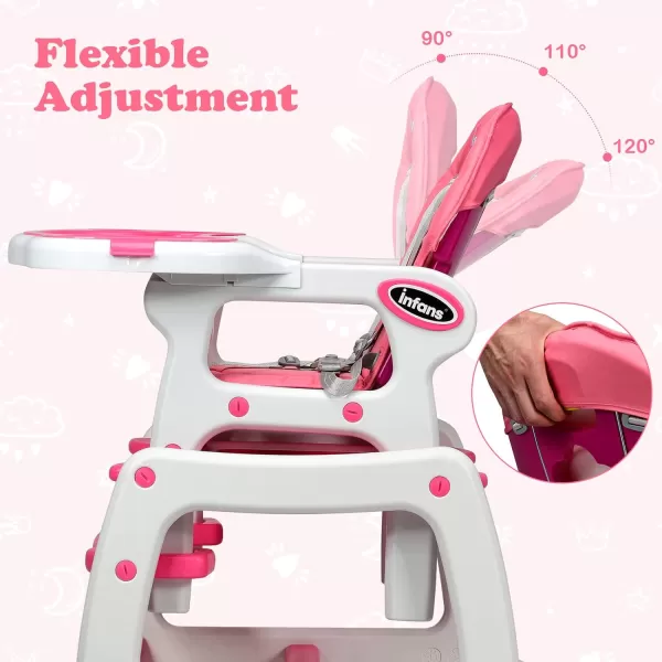 INFANS 5 in 1 Baby High Chair, Convertible Toddler Table Chair Set, Rocking Chair, Multi-Function Seat with Lockable Universal Wheels, Adjustable Seat Back, Removable Trays 