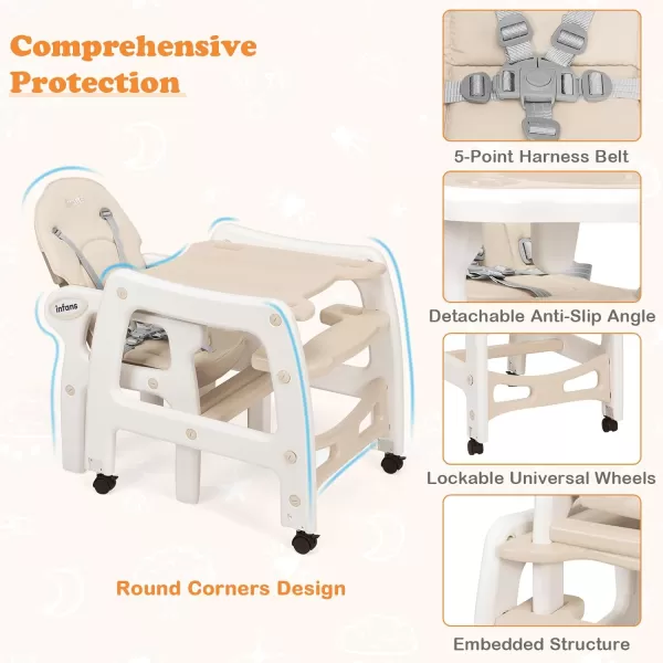 INFANS 5 in 1 Baby High Chair, Convertible Toddler Table Chair Set, Rocking Chair, Multi-Function Seat with Lockable Universal Wheels, Adjustable Seat Back, Removable Trays 