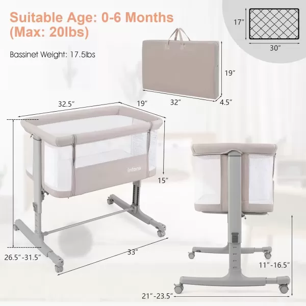 imageINFANS 3 in 1 Baby Bassinet Bedside Sleeper for Newborn Folding Crib with Mattress Travel Bag Wheels 4Sided Mesh Easy to Assemble Cradle Co Sleeper Stationary Rock Light GreyBeige