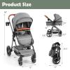 imageINFANS 2 in 1 Baby Stroller Newborn Convertible Stroller Bassinet for Infant Foldable High Landscape Shock Absorption with Reversible Seat Aluminum Structure for Toddler Pushchair 036 MonthGrey