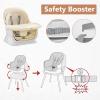 imageINFANS 8 in 1 Baby High Chair Convertible Highchair for Babies and Toddlers Infant Dining Booster Seat Building Block Table Kids Stool Table Chair Set with Removable TrayBeige