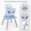 imageINFANS 8 in 1 Baby High Chair Convertible Highchair for Babies and Toddlers Infant Dining Booster Seat Building Block Table Kids Stool Table Chair Set with Removable Tray 8 in 1 Light BrownBlue