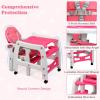 imageINFANS 5 in 1 Baby High Chair Convertible Toddler Table Chair Set MultiFunction Rocking Seat with Lockable Universal Wheels Adjustable Seat Back Removable TraysPink