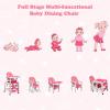 imageINFANS 5 in 1 Baby High Chair Convertible Toddler Table Chair Set MultiFunction Rocking Seat with Lockable Universal Wheels Adjustable Seat Back Removable TraysPink
