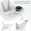 imageINFANS 4 in 1 Baby High Chair Convertible Highchair for Babies and Toddlers Infant Feeding Highchairs with Removable Tray Adjustable Footrest Compact Lightweight Highchair for 636 Months PinkSnow White
