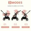 imageINFANS 2 in 1 Baby Stroller Convertible Stroller with Bassinet Reversible Seat Adjustable Backrest Canopy One Hand Fold Compact Toddler Pushchair for Kids Infants Newborns 036 Months BlackPink