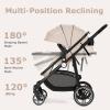 image:imageINFANS 2 in 1 Baby Stroller High Landscape Infant Stroller amp Reversible Bassinet Pram Foldable Pushchair with Adjustable Canopy Cup Holder Storage Basket Suspension Wheels KhakiKhaki