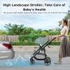 image:imageINFANS 2 in 1 Baby Stroller High Landscape Infant Stroller amp Reversible Bassinet Pram Foldable Pushchair with Adjustable Canopy Cup Holder Storage Basket Suspension Wheels KhakiGreen