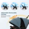 image:imageINFANS Double Stroller Foldable Baby Tandem Stroller with Djustable Backrest Canopy Footrest 5Point Harness Storage Basket Convertible Compact Twin Stroller for Infants and Toddlers SageSage
