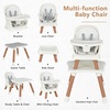 image:imageINFANS 8 in 1 Baby High Chair Convertible Highchair for Babies and Toddlers Infant Dining Booster Seat Building Block Table Kids Stool Table Chair Set with Removable Tray Light PinkWhite