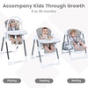 image:imageINFANS High Chair for Babies and Toddlers Foldable Highchair with 7 Different Heights 4 Reclining Backrest Seat 3 Setting Footrest Removable Tray Builtin Rear Wheels with LocksLight Grey