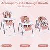 image:imageINFANS High Chair for Babies and Toddlers Foldable Highchair with 7 Different Heights 4 Reclining Backrest Seat 3 Setting Footrest Removable Tray Builtin Rear Wheels with LocksLight Pink