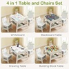 image:imageINFANS Kids Table and Chair Set 4 in 1 Wooden Activity Desk with Reversible Detachable Tabletop Storage Drawers Blackboard Toddler Furniture for Art Crafts Natural 2756 x 2362 x 1969White
