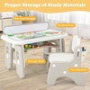 image:imageINFANS Kids Table and Chair Set Activity Table with Magnetic Drawing Board 4 Gears Adjustable Height Bookshelf Watercolor Pens Toddler Plastic Furniture Table for Playing Reading EatingRabbit Grey